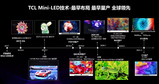 彩电行业进入Mini LED时代：更加强大的QD-Mini LED锋芒尽显-4