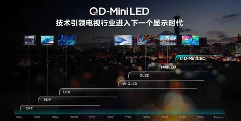 TCL斩获中国电视品牌销量桂冠！QD-Mini LED持续领跑赛道