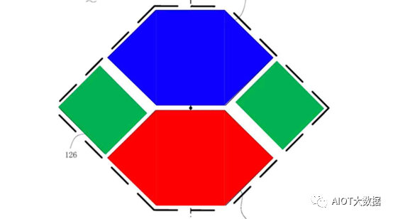 京东方六角形晶体像素排列