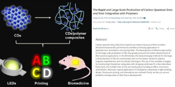 碳量子点可快速大规模生产并可与聚合物结合