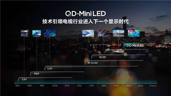 QD-Mini LED持续领跑赛道-3