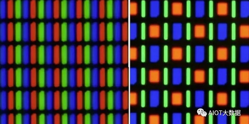 图片来自于网络，左边为RGB标准排列，右边则为Pentile排列