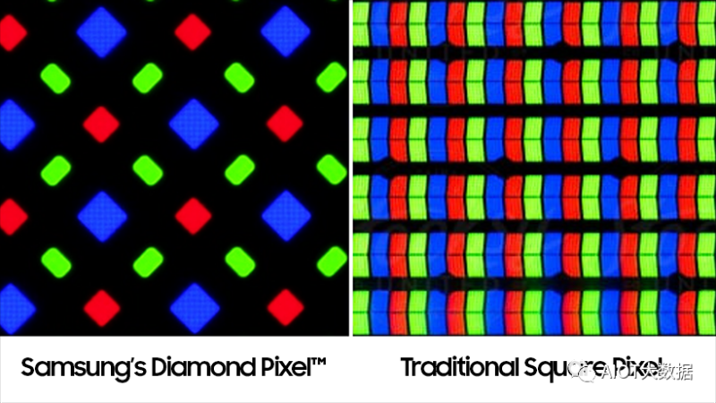 Diamond Pixel