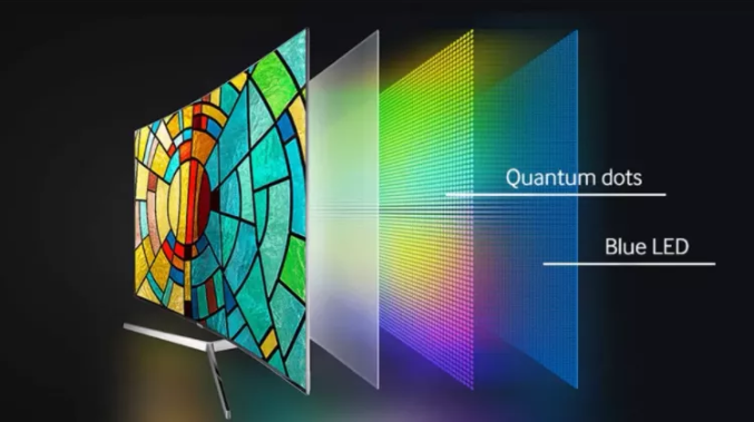 QD-OLED